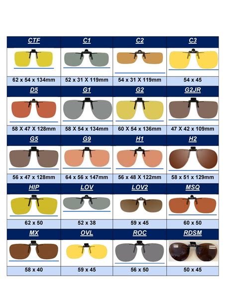 polar optics clip on sizes.